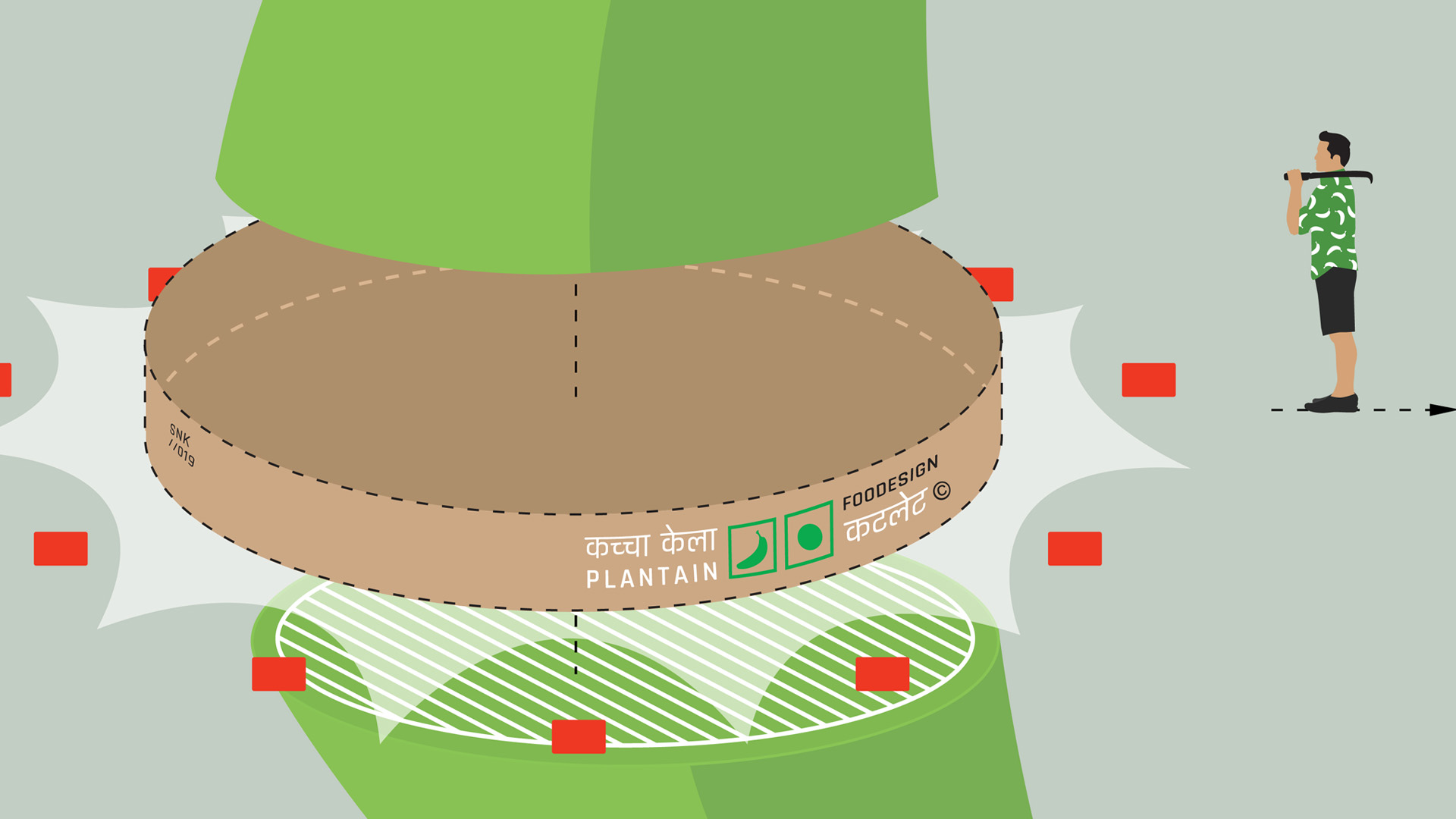 Foodesign - Foodesign - Foodesign