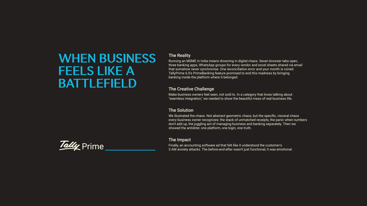 TallyPrime 6.0 World - Tally Solutions Pvt Ltd - Tally Solutions