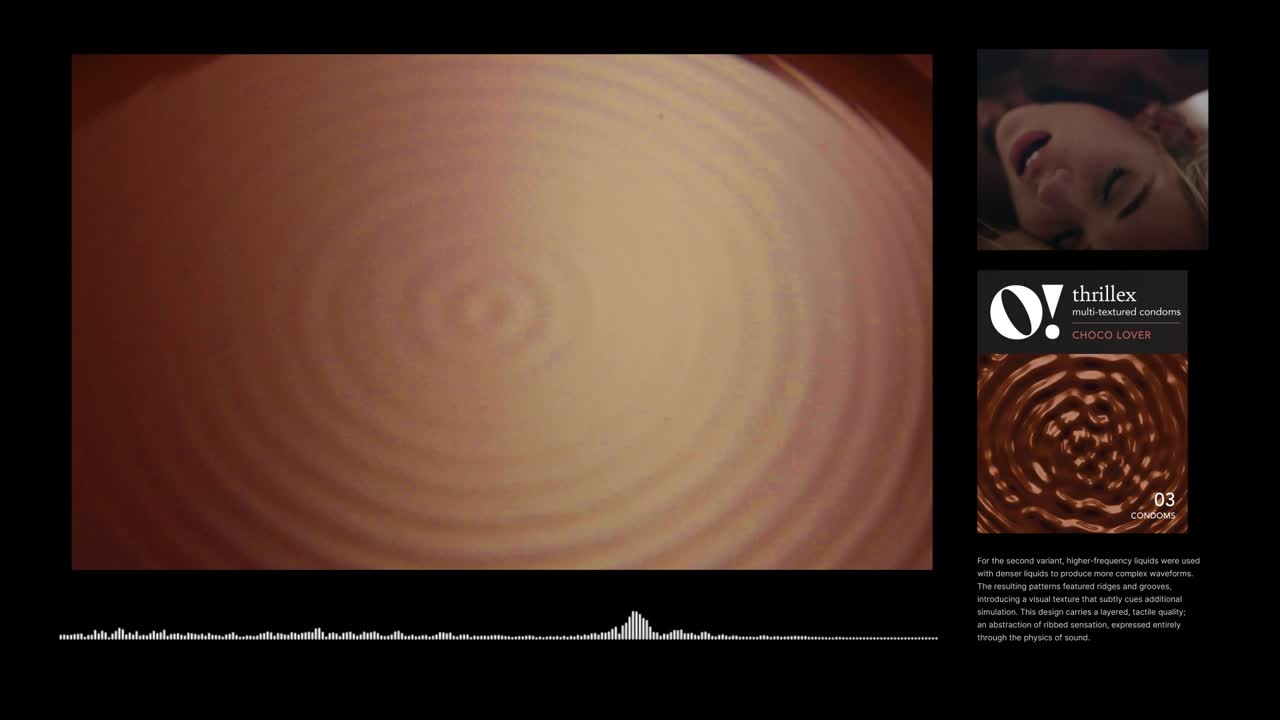 Sounds of Pleasure - Amore Health Essentials Pvt Ltd - Wellness Forever