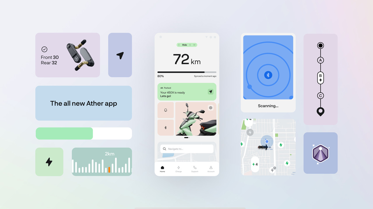Ather Mobile App - Ather Energy - Ather Energy