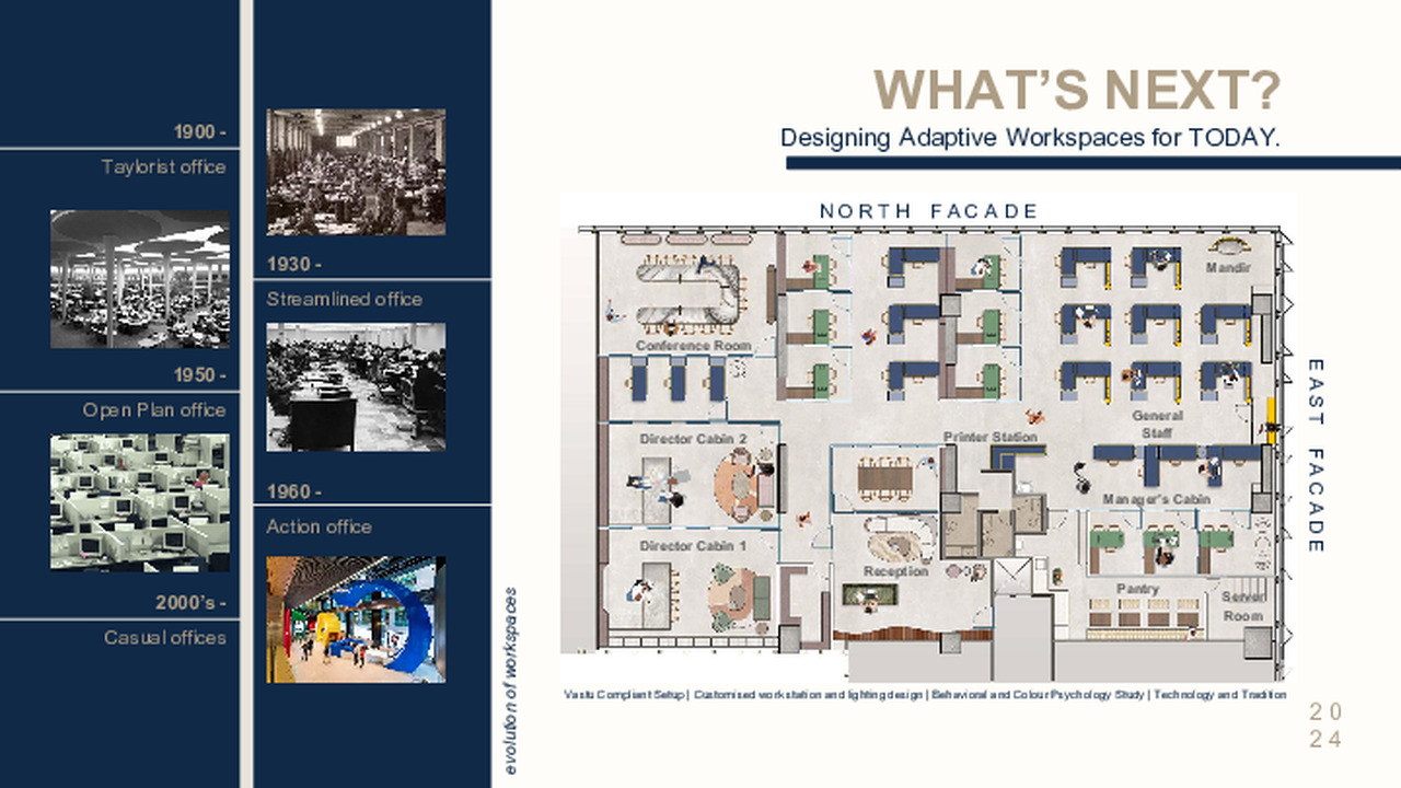 A Sqaure Peg In a Round Hole - Rohan Agarwal - Rohan Dyes and Intermediates