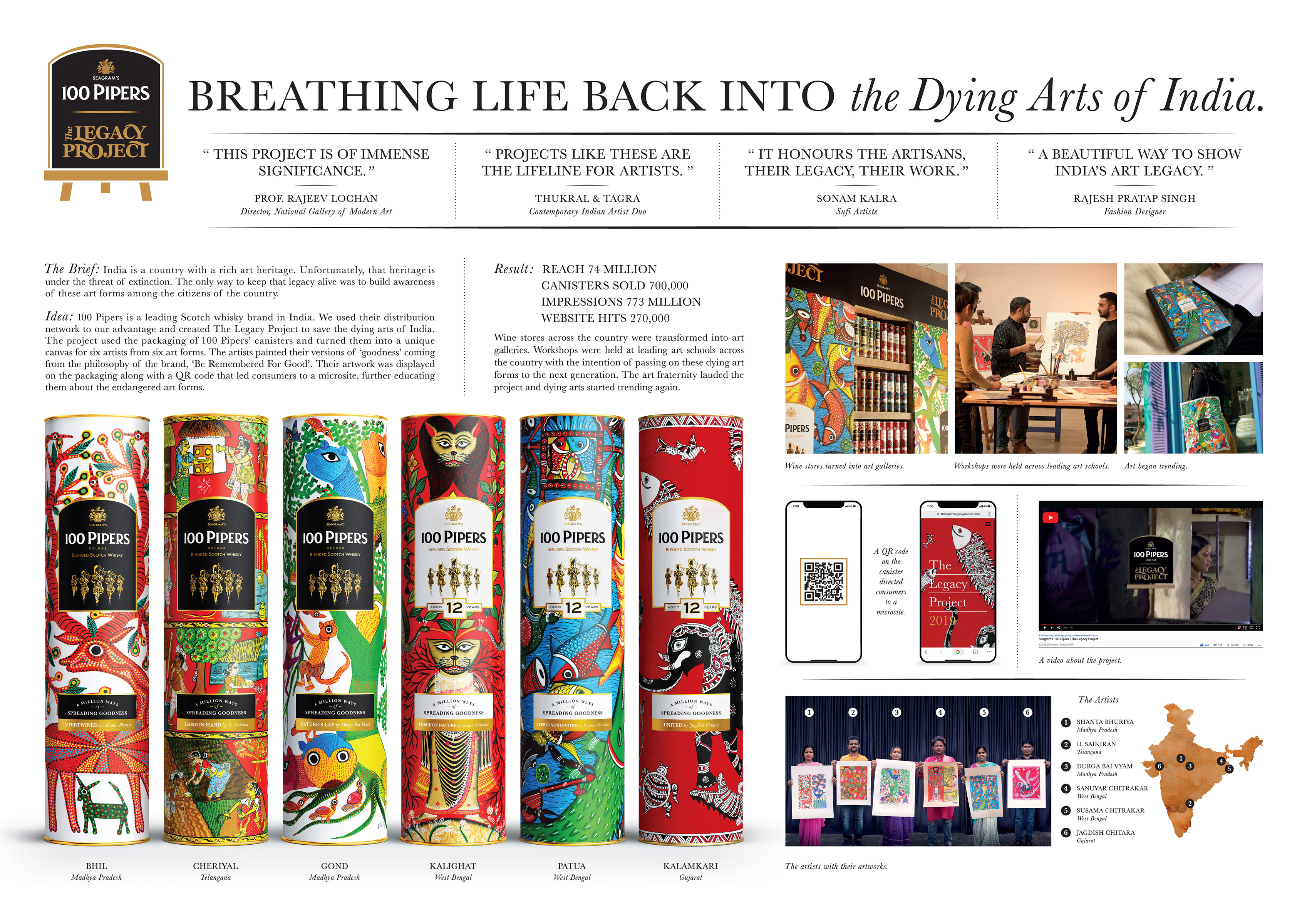 The Legacy Project - Pernod Ricard India Pvt Ltd - 100 Pipers