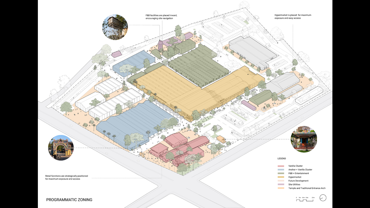 Brownfield Redevelopment of Lakshmi Mills - The Lakshmi Mills Company Ltd - Lakshmi Mills
