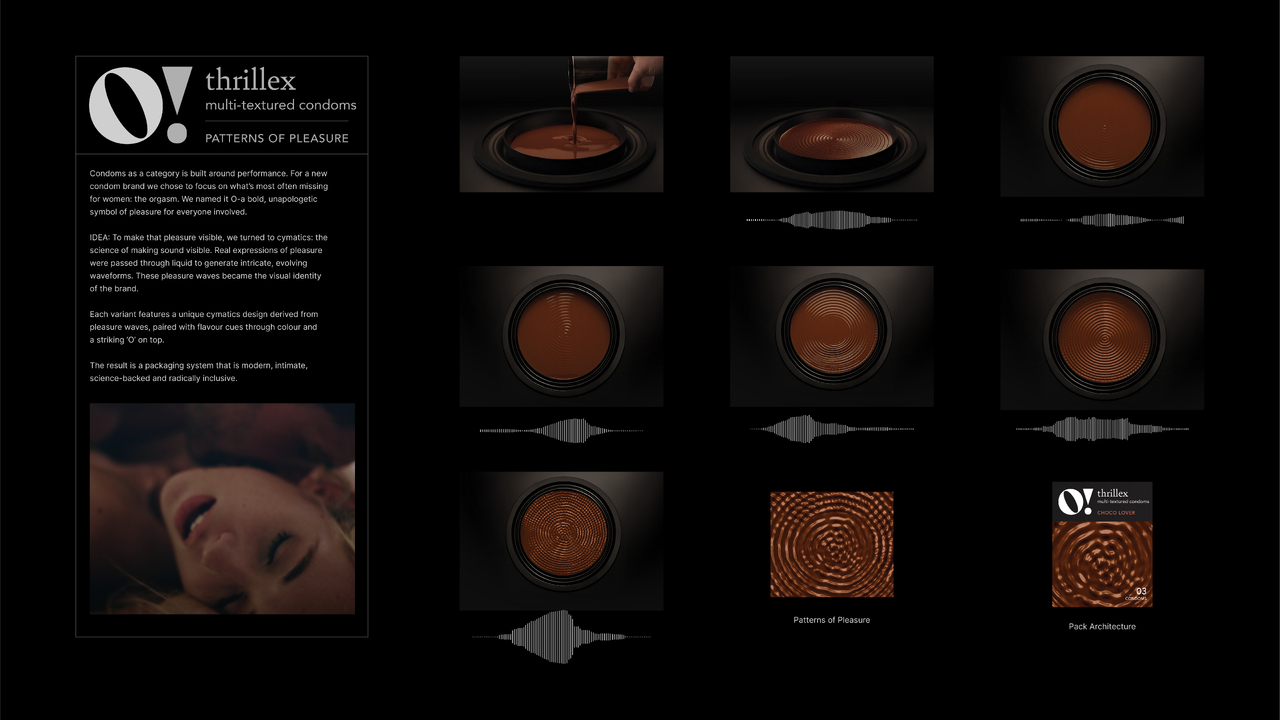 Sounds of Pleasure - Amore Health Essentials Pvt Ltd - Wellness Forever