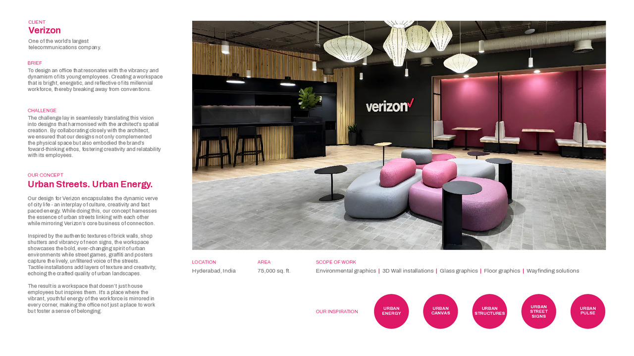 Verizon - Urban Streets. Urban Energy. - Verizon - Verizon