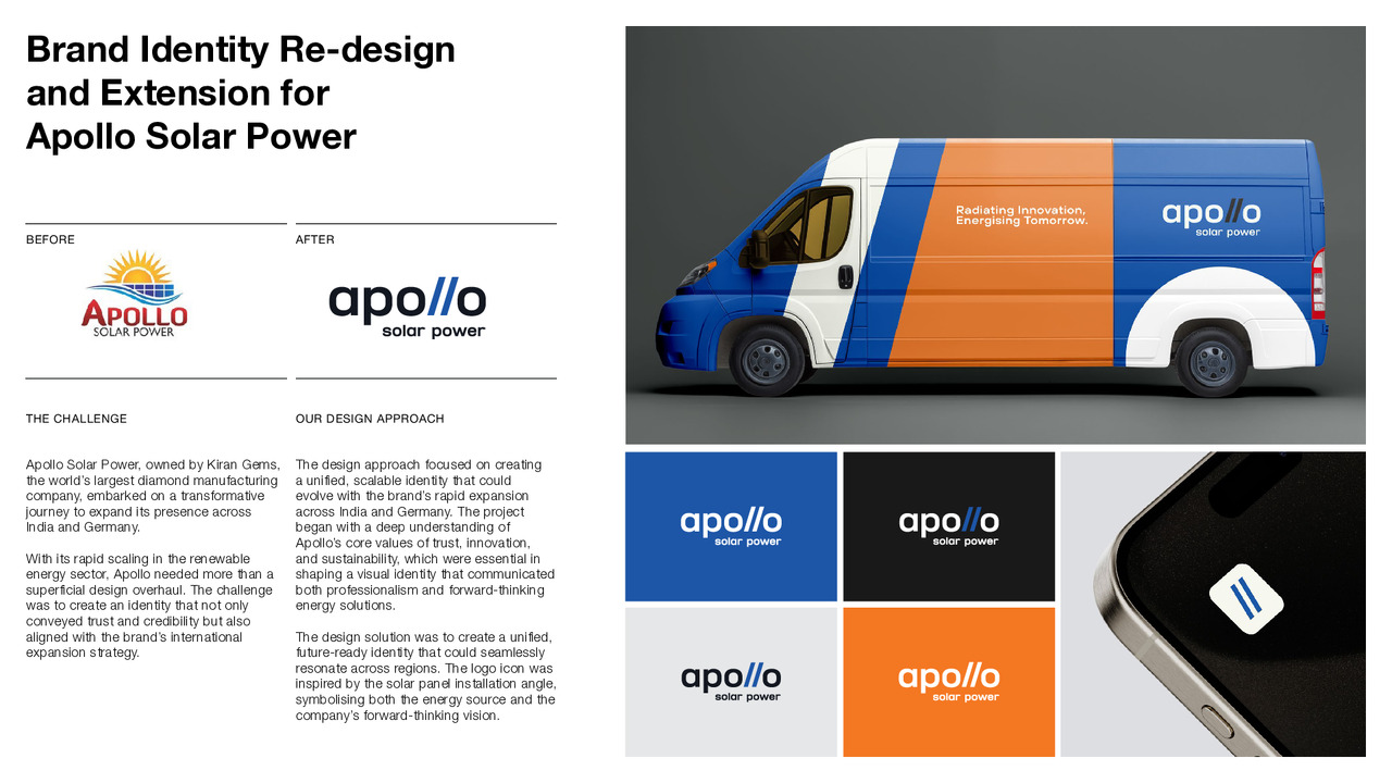 Apollo Solar Power: A Scalable Rebrand for Global Expansion - Apollo Solar Power - Apollo Solar Power