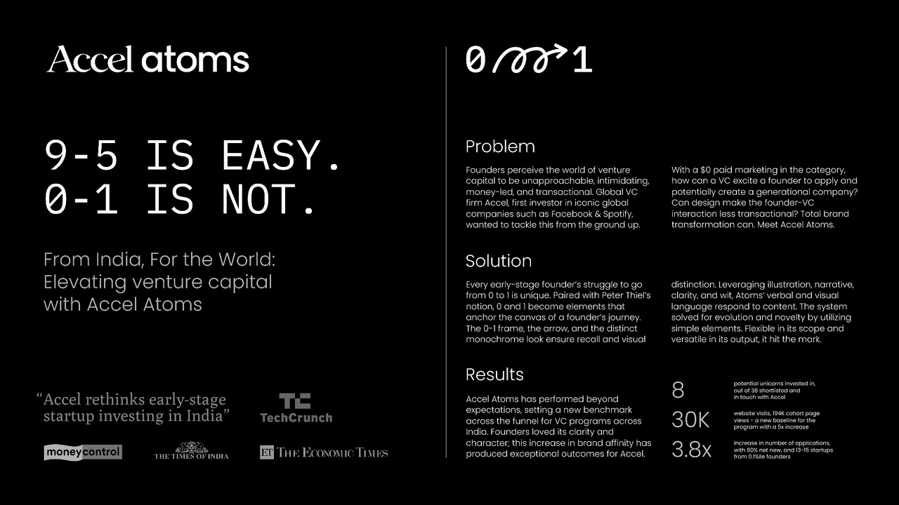 Elevating Venture Capital with Accel Atoms - Accel Partners India LLP - Accel Atoms