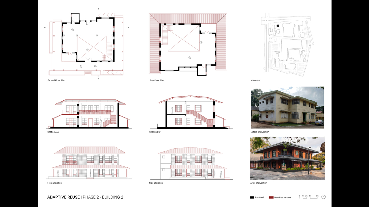 Brownfield Redevelopment of Lakshmi Mills - The Lakshmi Mills Company Ltd - Lakshmi Mills