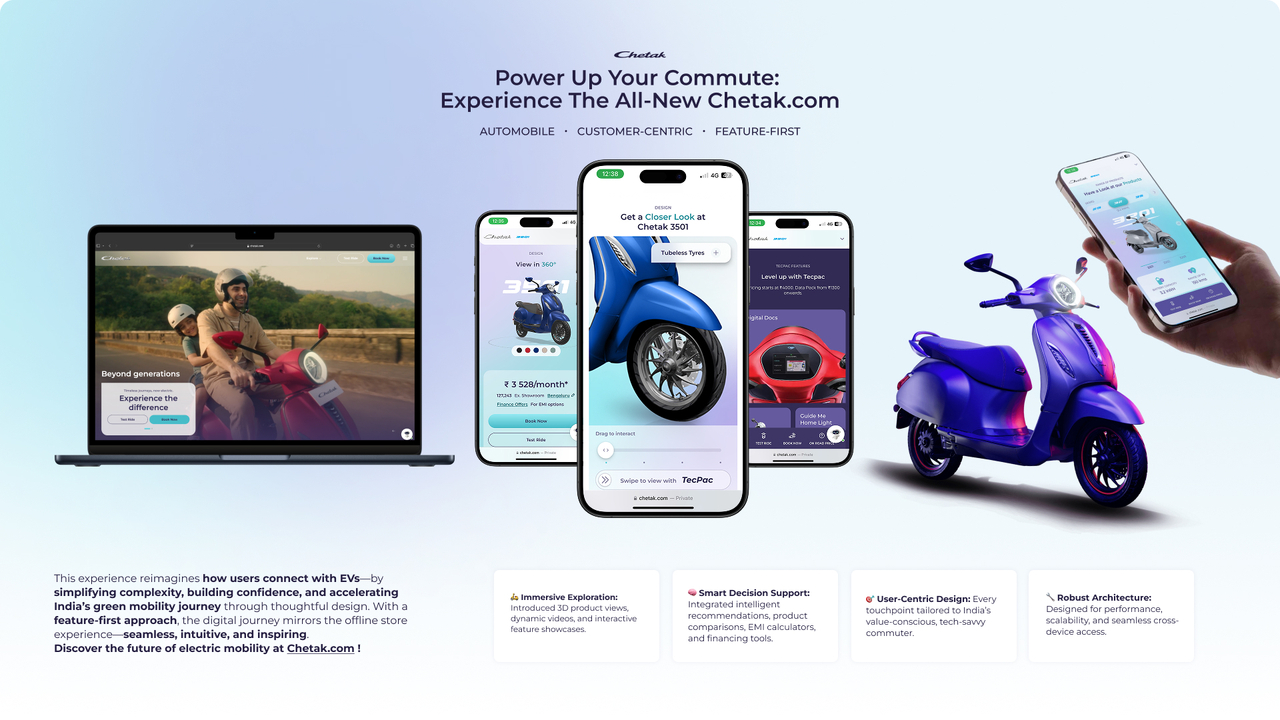 Chetak Website Redesign - Bajaj Auto - Bajaj Chetak
