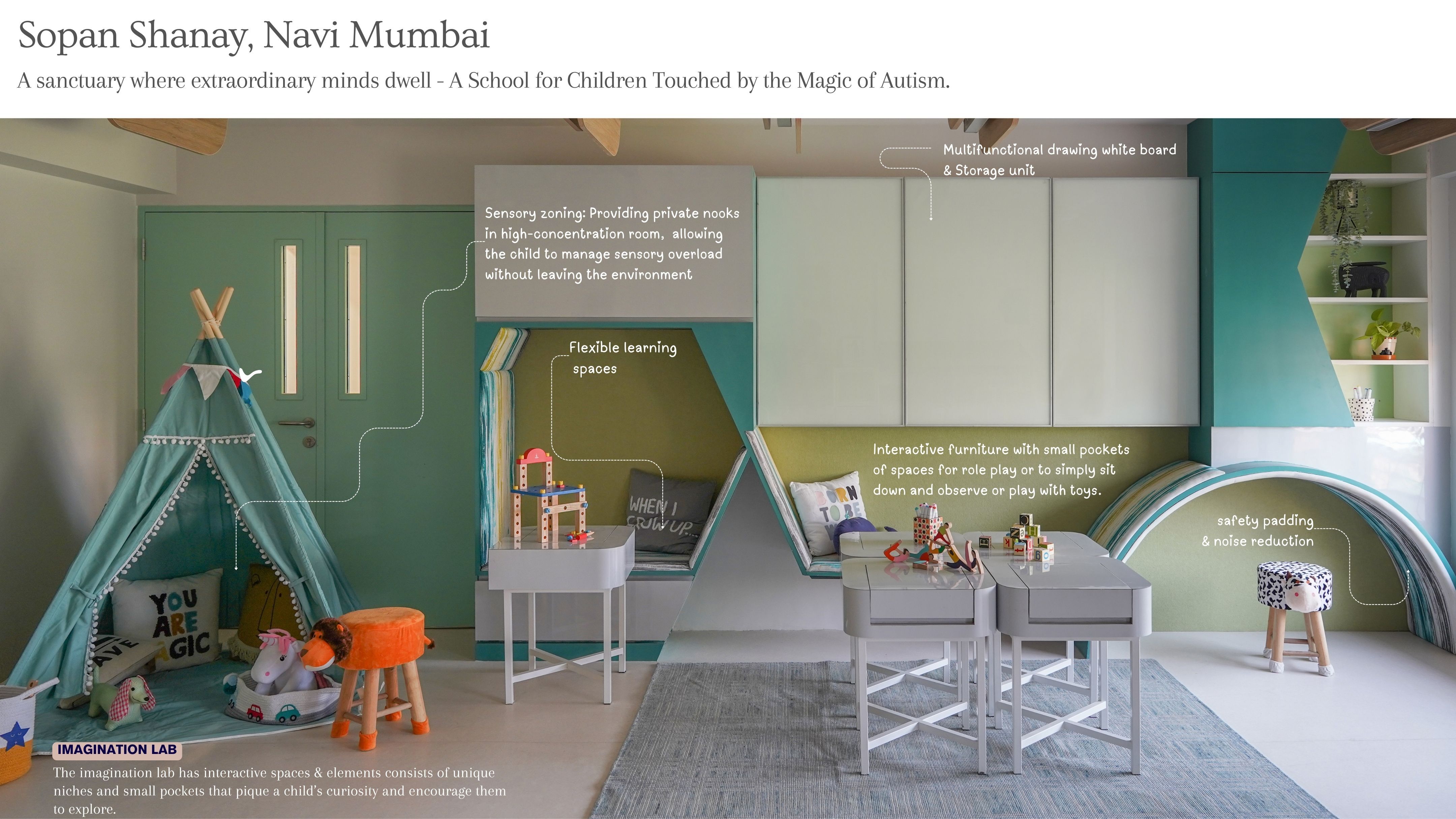 A sanctuary where Extraordinary Minds Dwell - Society of Parents of Children with Autistic Disorders (SOPAN) & Kotak Bank - A School for Children Touched by the Magic of Autism