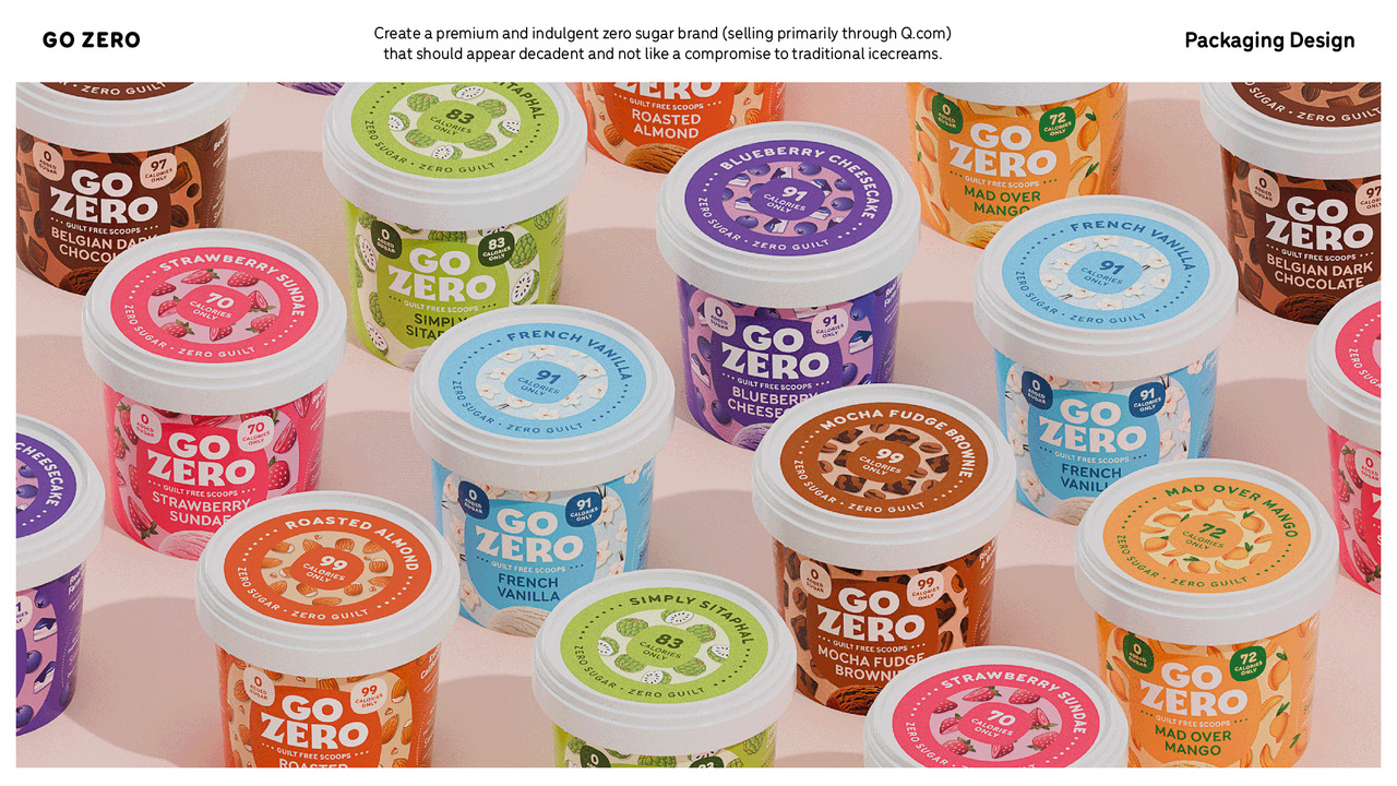 Packaging Design for Guilt-Free Zero Sugar Ice Cream Brand - SKYY Desserts Pvt Ltd - Go Zero