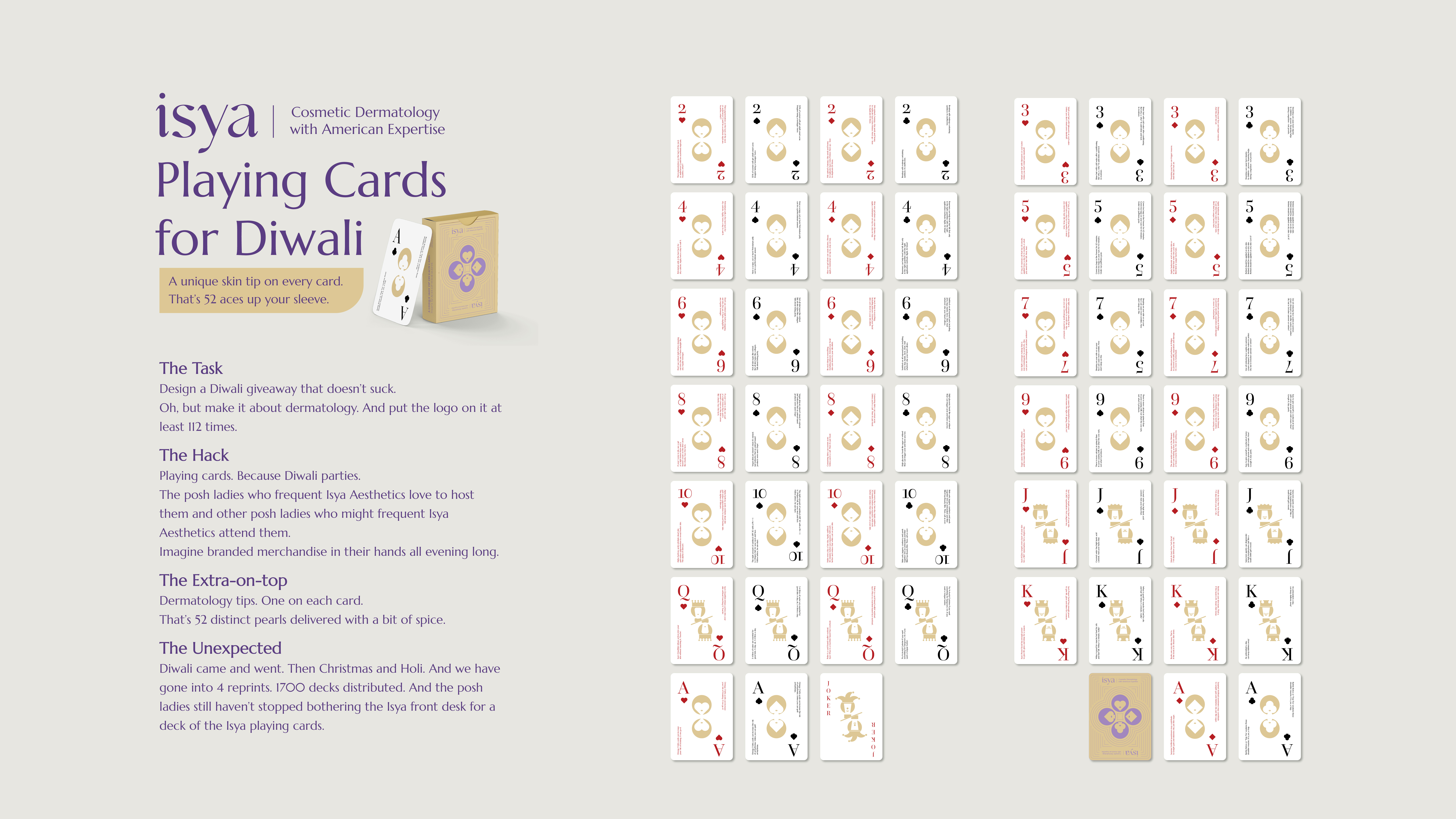 Deck of 52 Skin Tips - Isya Aesthetics - Isya